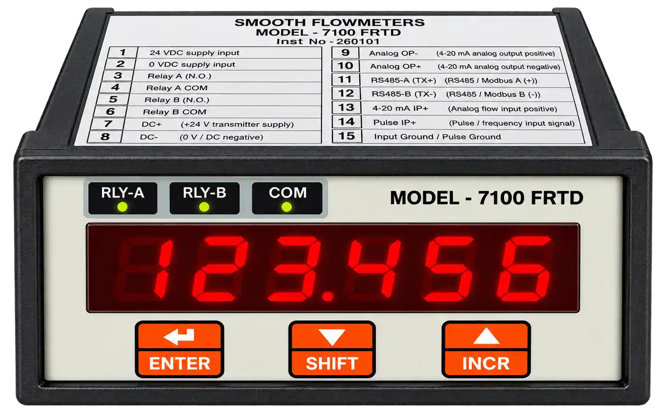 FRT 7000 Panel Mounted Flow Indicator 230VAC Operated