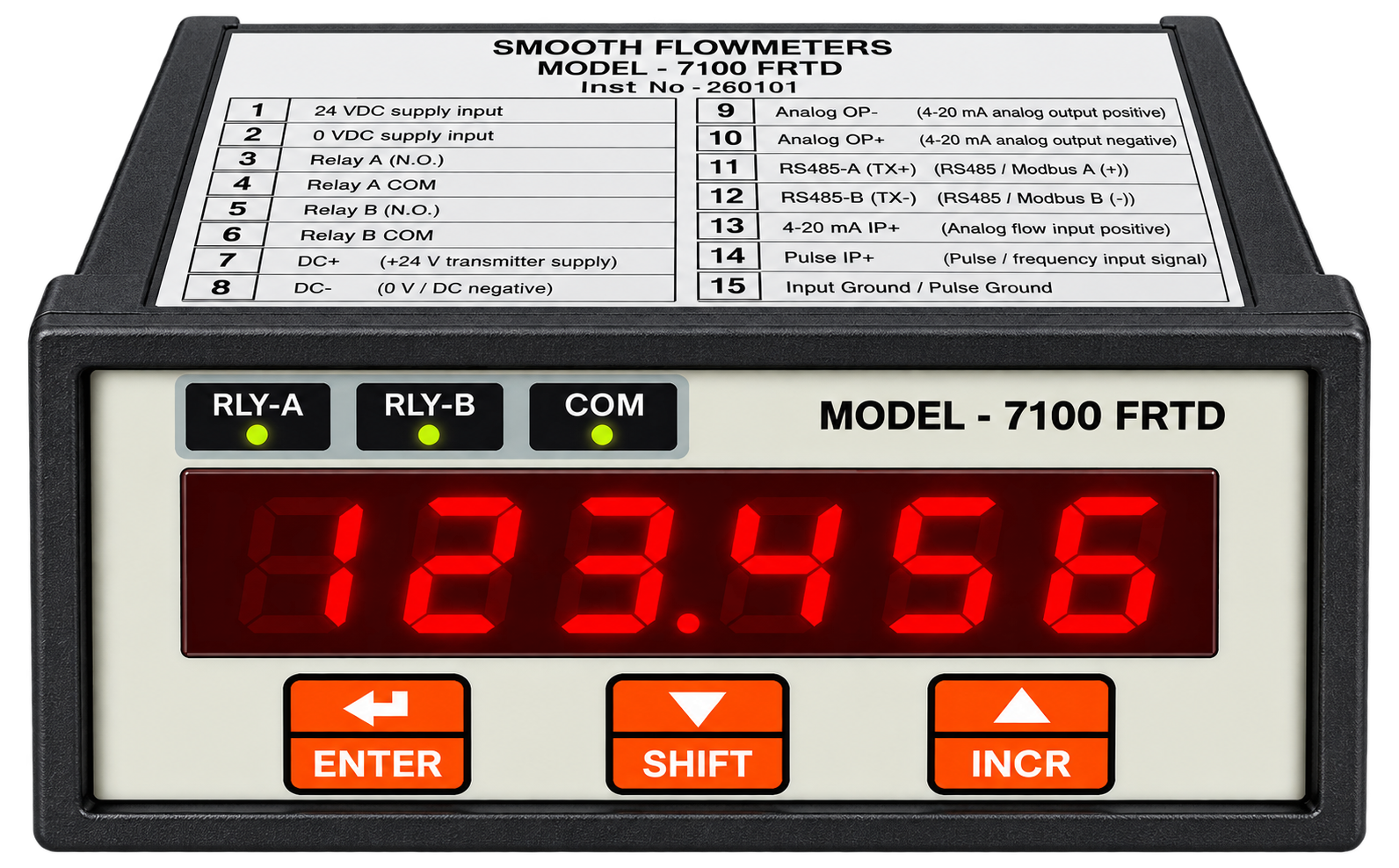 STM with Panel Mounted Flow Indicator 230VAC Operated
