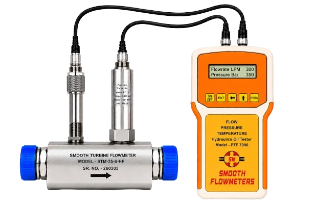 HP with Meter Mounted/handheld Battery-Operated Flow Indicator