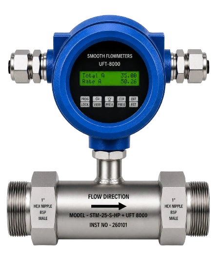 HP with Meter Mounted Flow Indicator 24VDC Operated